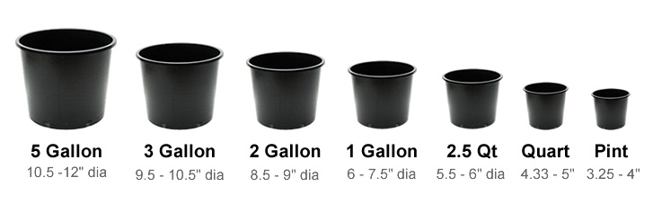 smaller-pot-sizes.jpg