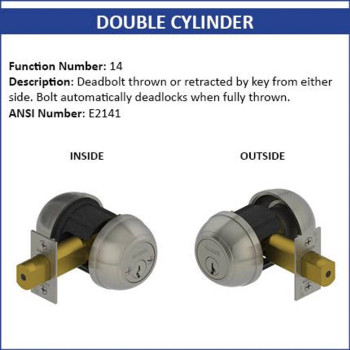Hager 3114 Double cylinder Deadbolt Hager 3114 Double cylinder Deadbolt
