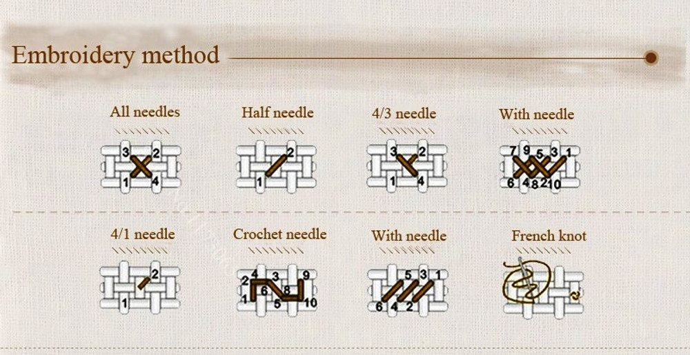 "The window of Christmas" Printed stamped Cross Stitch Needlework Kit F813