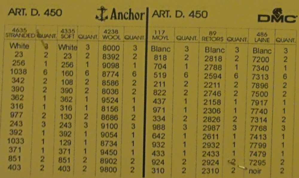 Kit of Anchor Cotton Threads for canvas  D450 "Swan Lake"