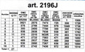 "Tiger" Printed Canvas for Cross Stitch Tapestry Gobelin Embroidery Orchidea 2196