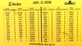 Kit of Anchor Cotton Threads for canvas "Peacock" C908