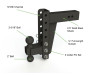 Specifications of the ProPride Brute Hitch Heavy-Duty 6" Drop / Rise 22000 lb 2.5" (Class 5) Receiver
