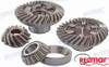 GEAR SET (200/240) (REC43-13730A1)