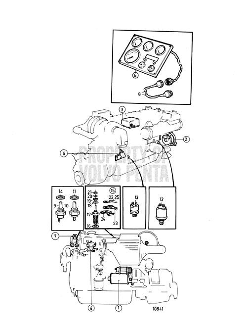 Oil Pressure Sensor by Volvo Penta (862324) ProPride Marine