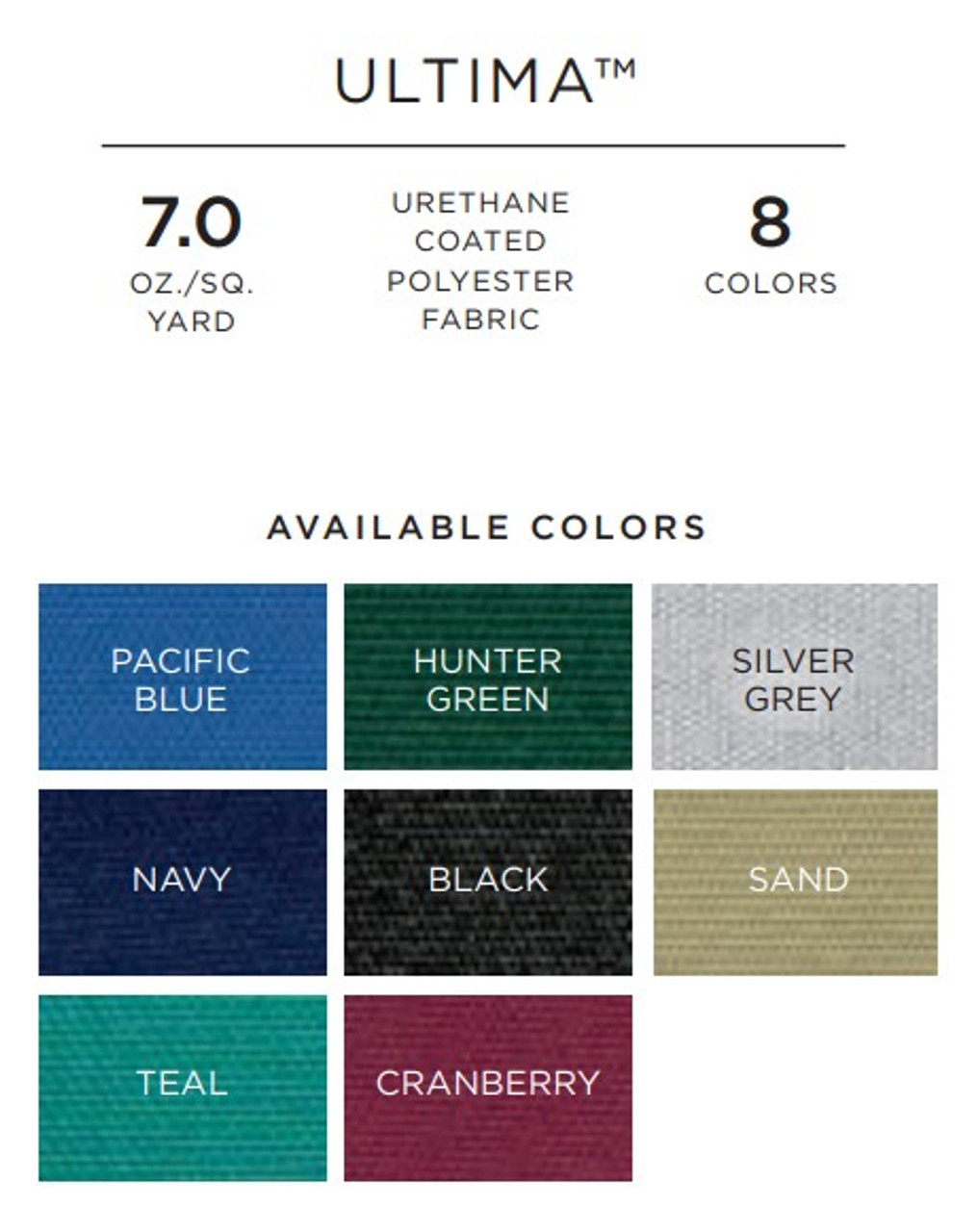 Universal TTop Weather Enclosure (BimiTee Tops) by Taylormade