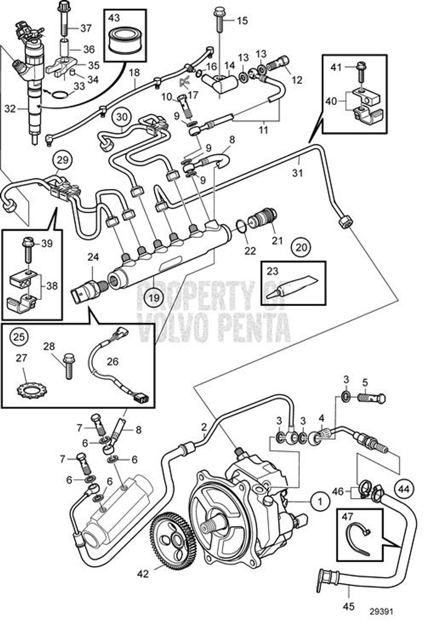 Leak-Off Line by Volvo Penta (3582802)