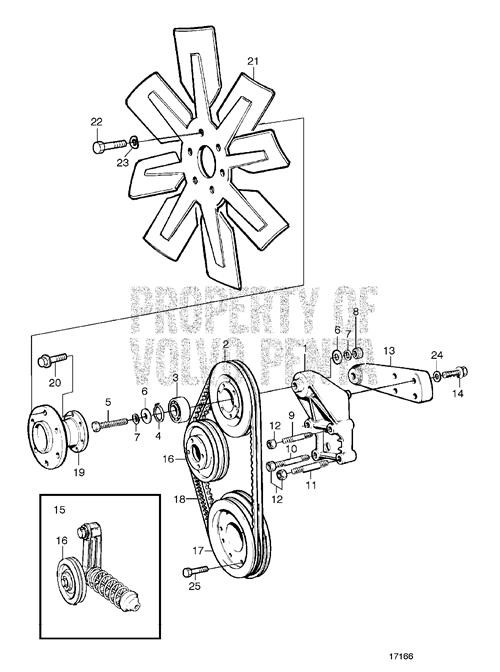 Anchorage by Volvo Penta (4772116) ProPride Marine