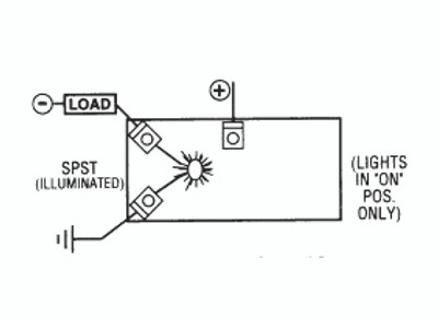 Rocker Switch by Sea Star Solutions (RK40100)