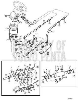 Control by Volvo Penta (873864)