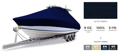 Sea Hunt 25(Gamefish) Cc T(Y15 by Taylormade (64357EN)