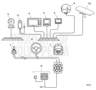 Monitor by Volvo Penta (23316609)