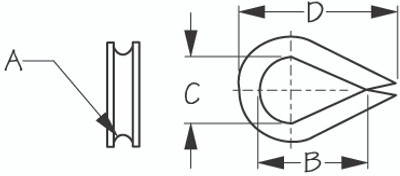 Ss Heavy Duty Thimble - 1-1/8" by Sea Dog Marine (170028)