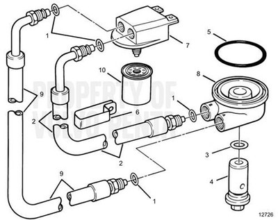Hose Volvo Penta - Volvo Penta (3854591)