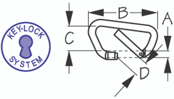 Ss Snap Link 3-15/16" by Sea Dog Marine (152100)
