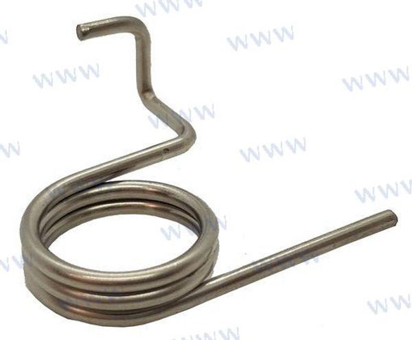 SPRING (PAF4-01000006)