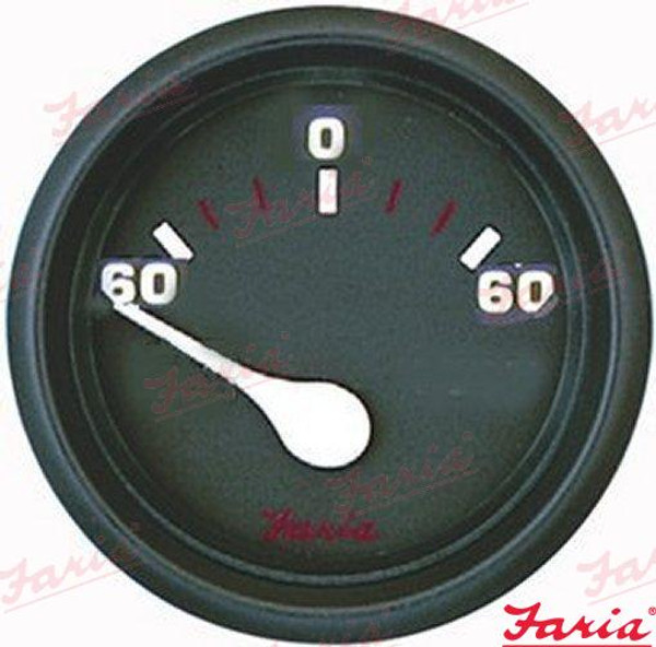 AMMETER (FA14631) AMMETER (FA14631)