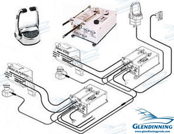 KIT 2ND I/O OBD 1 STATI  TRIM (GLE2M1EC) KIT 2ND I/O OBD 1 STATI  TRIM (GLE2M1EC)