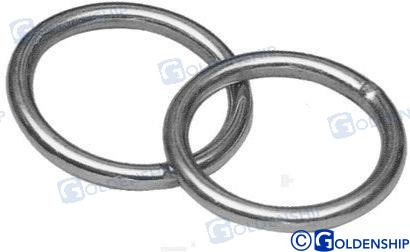 RND RING. WELDED 4X25MM (25) (GS71138B)