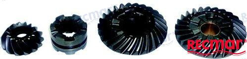 GEAR SET (REC5004218)