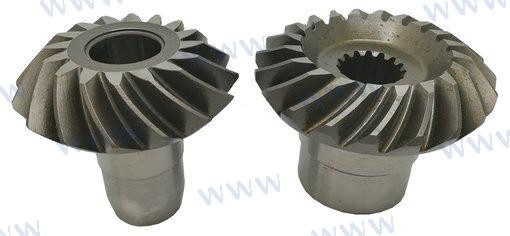 PINION SET (RM43-66773A3)
