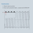 Magna-Matic 200-60 High-Temp Hose 4" dia (Sold by the Foot)