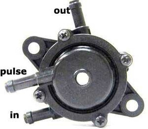 Fits Walbro Fuel Pump Fits Walbro Fuel Pump
