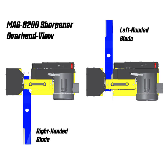 Magna-Matic MAG-8200-1 Lawn Mower Blade Sharpener 1 HP Fixed Worktable - With Port for Dust Collector