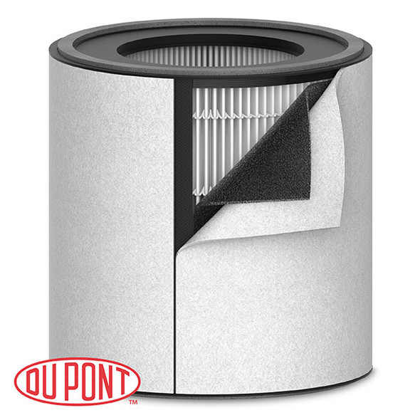 Trusens Hepa 3-In-1 Filter For Z3000, DuPont Filter