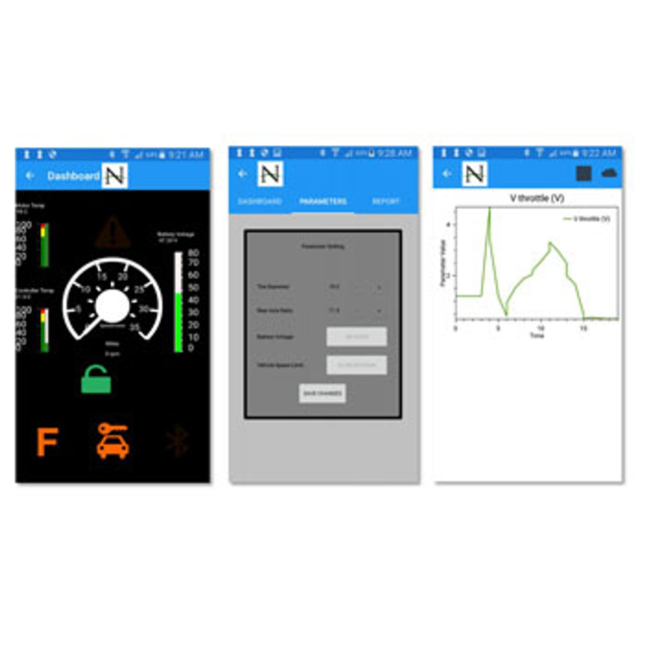 Club Car DS 48v - Navitas 400a DC to AC Conversion Kit with On-The-Fly Programmer, 25-087