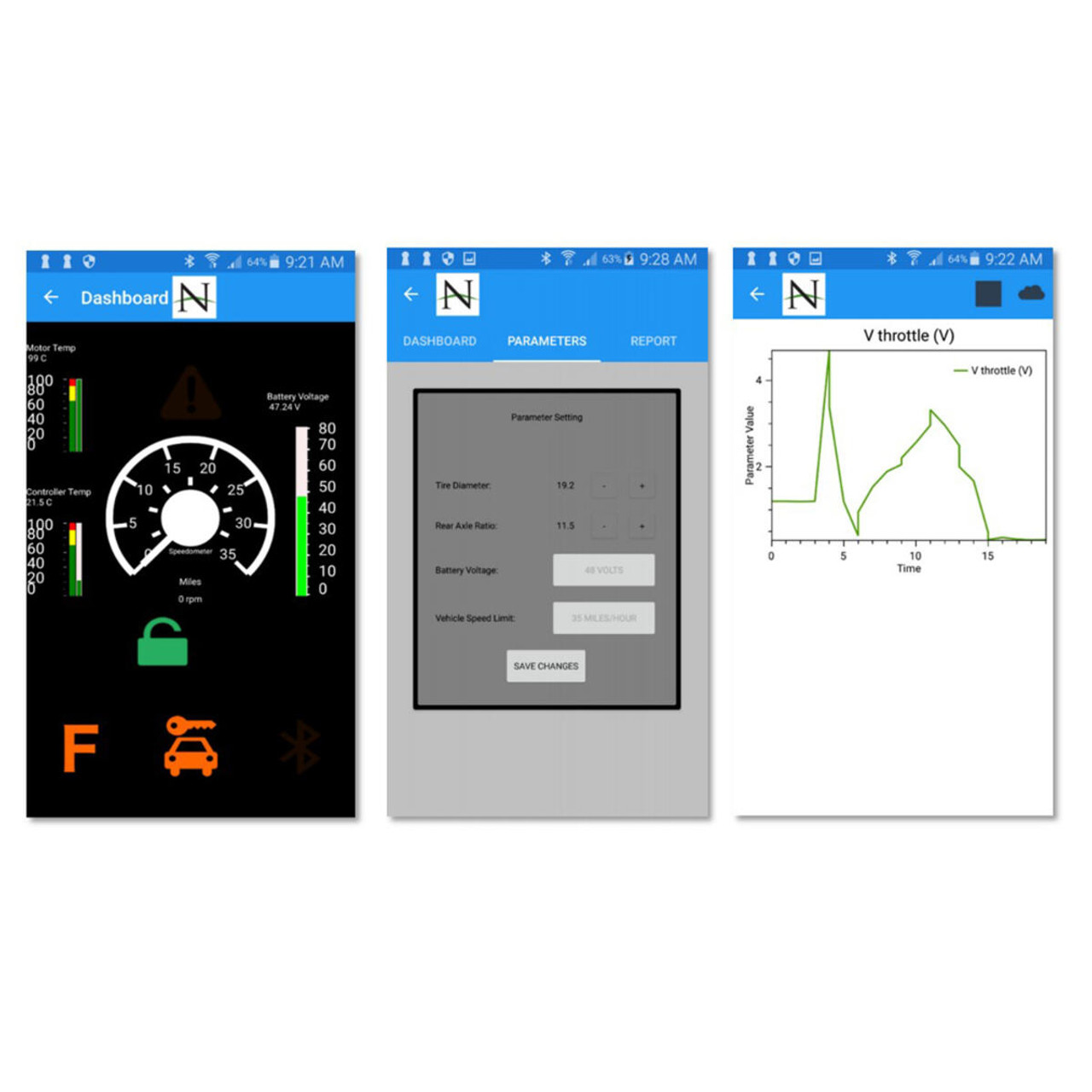 EZGO S4/L6/MPT 440A 4KW Navitas DC to AC Conversion Kit w/ On-the-Fly Programmer, 25-086