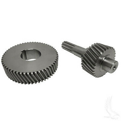 Shop By Make and Model - Club Car Parts & Accessories - Club Car