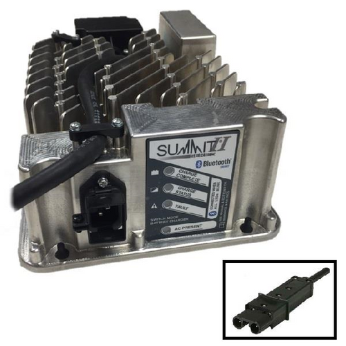 Lester Summit Series II Battery Charger 650W 36/48V with Yamaha 2-Pin Plug with 8.5 Ft. DC Cord, 3726WAC-D1, CGR-257