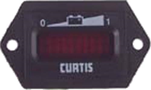Gauge, Curtis, Battery 24 Volt, 464, 33636-G02