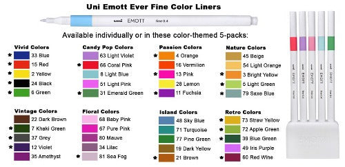 Emott Ever Fine Pen Set - Virtual Palette – Calliope Paperie