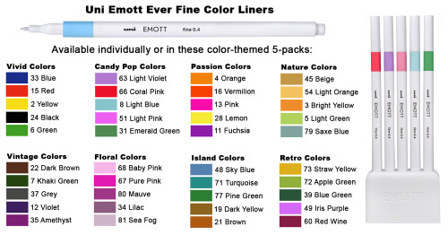 emott Fineliner Pen Set #7 Floral Color 5 Colors