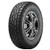 GreenMax Optimum A/T