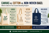 Canvas vs. Cotton vs. Non-Woven Bags: Which Is Best for Your Custom Branding Project?
