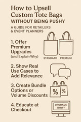 How to Upsell Custom Tote Bags Without Being Pushy: A Guide for Retailers & Event Planners