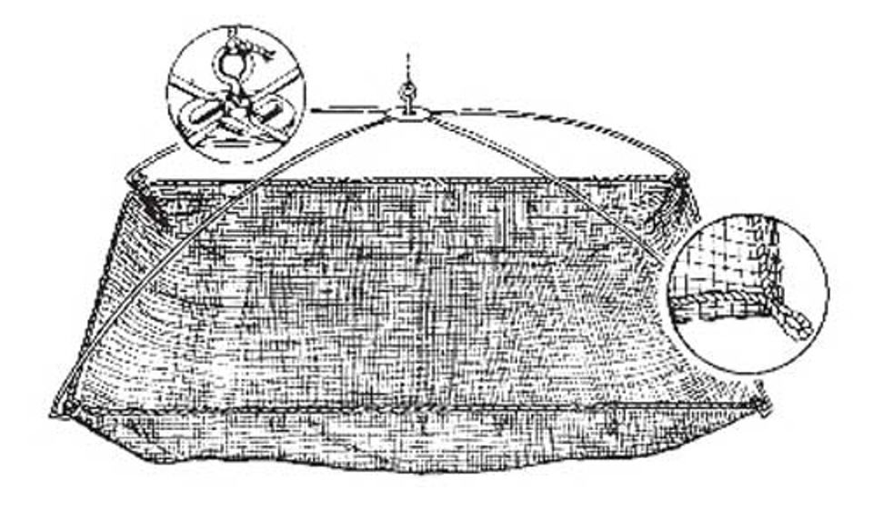 Douglas Fishing Umbrella Folding Drop Net Mudd Creek