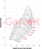 Garrett GT3071R Ball Bearing 836028-5001S 836028-5002S