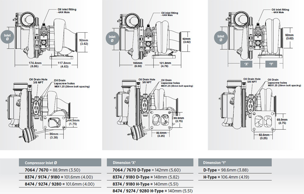 Borg Warner EFR 8474 - AGP Turbo