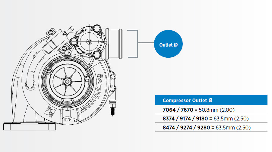 Borg Warner EFR 9274 - AGP Turbo