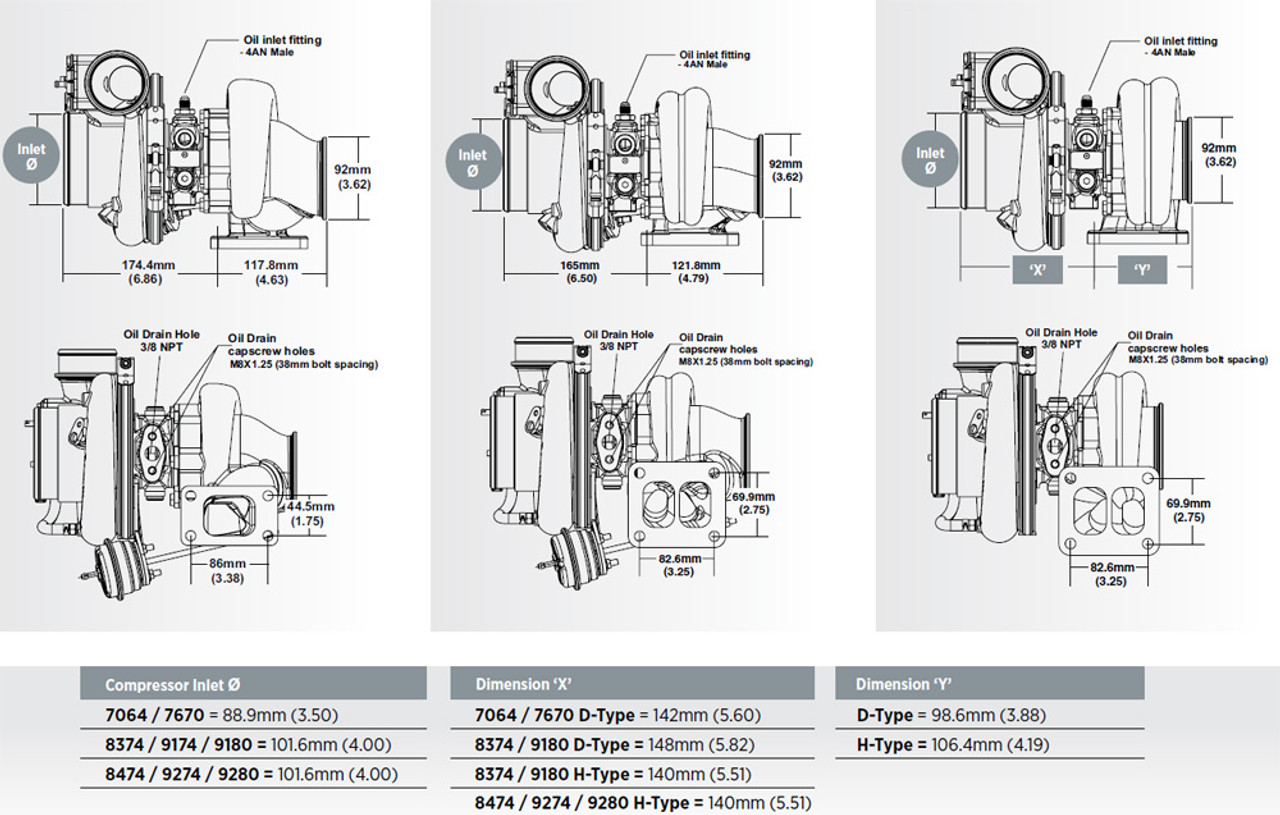 ①200サイズ BorgWarner EFR 9180 Turbocharger | T-4 | 1.05 A/R