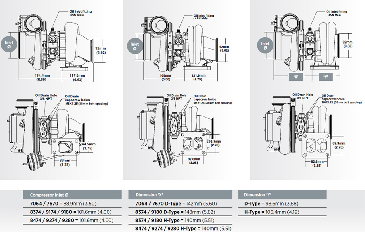 Borg Warner EFR 9180