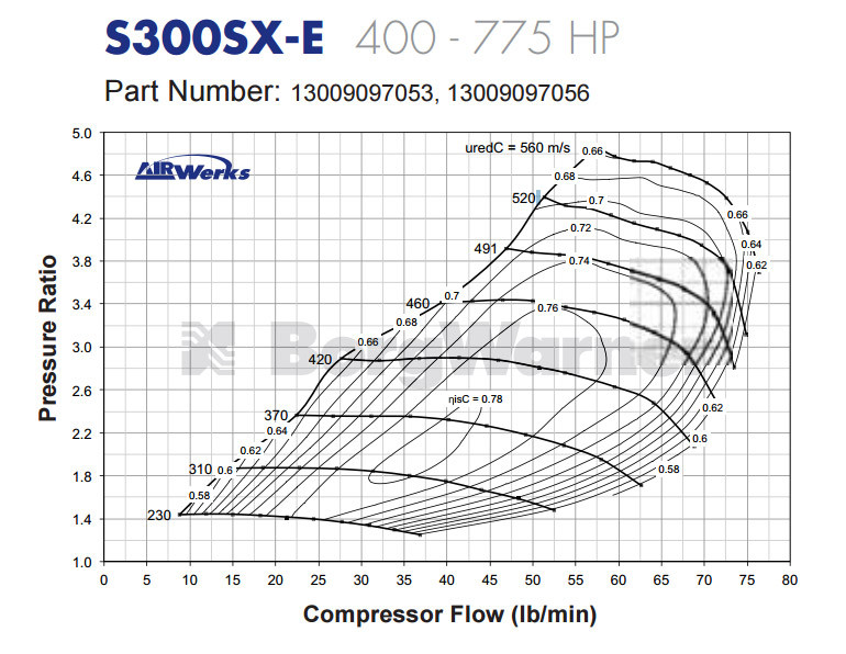 Borg Warner S362 SX-E 8380 62/73 13009097053 - AGP Turbo