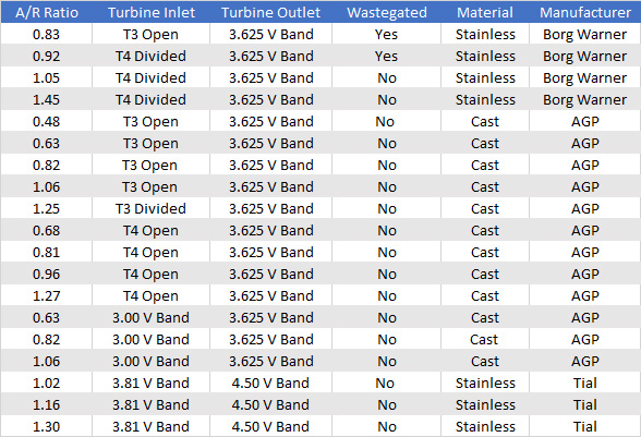 9180housingchart-7-16-23.jpg