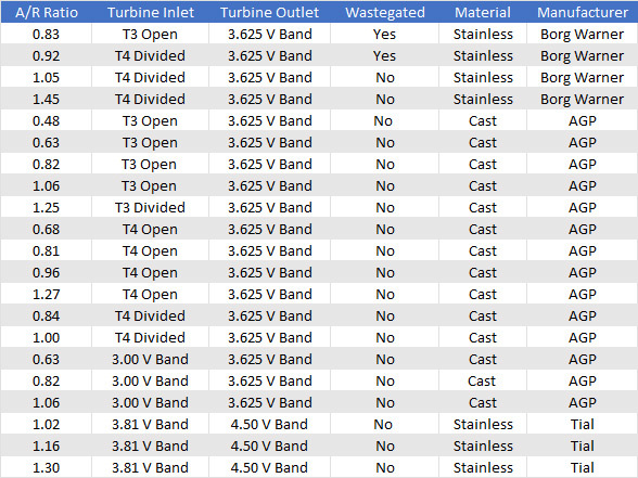 9180housingchart7-11-24.jpg