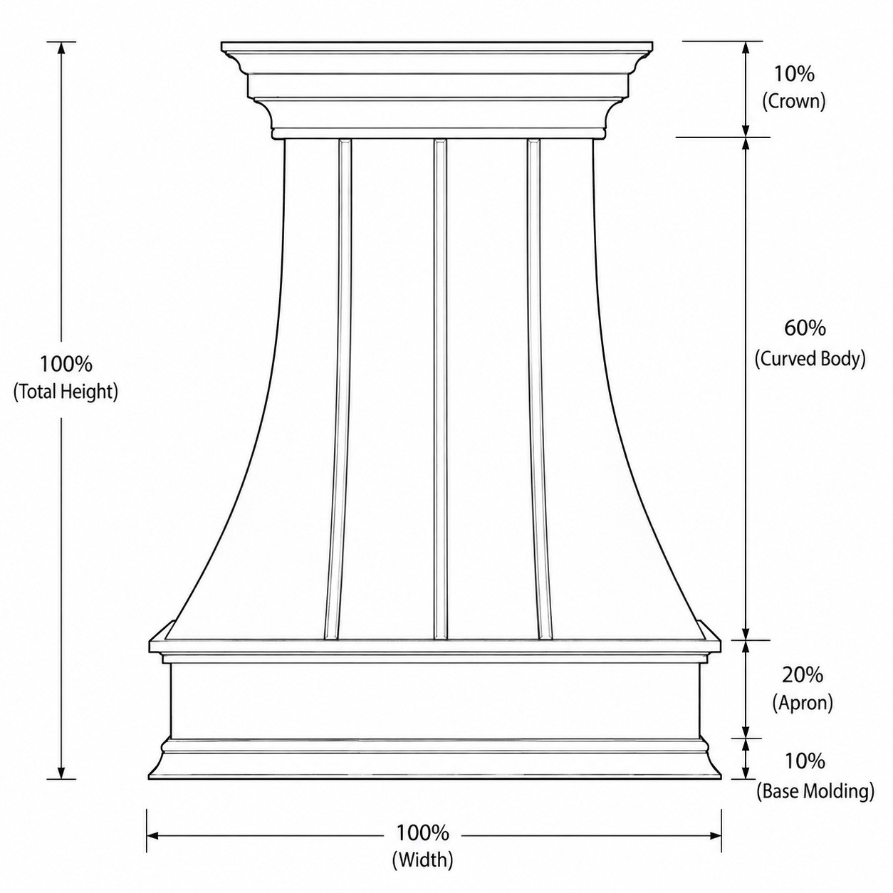 Proportional drawing of natural zinc range hood with crown molding, flared canopy, and deep apron