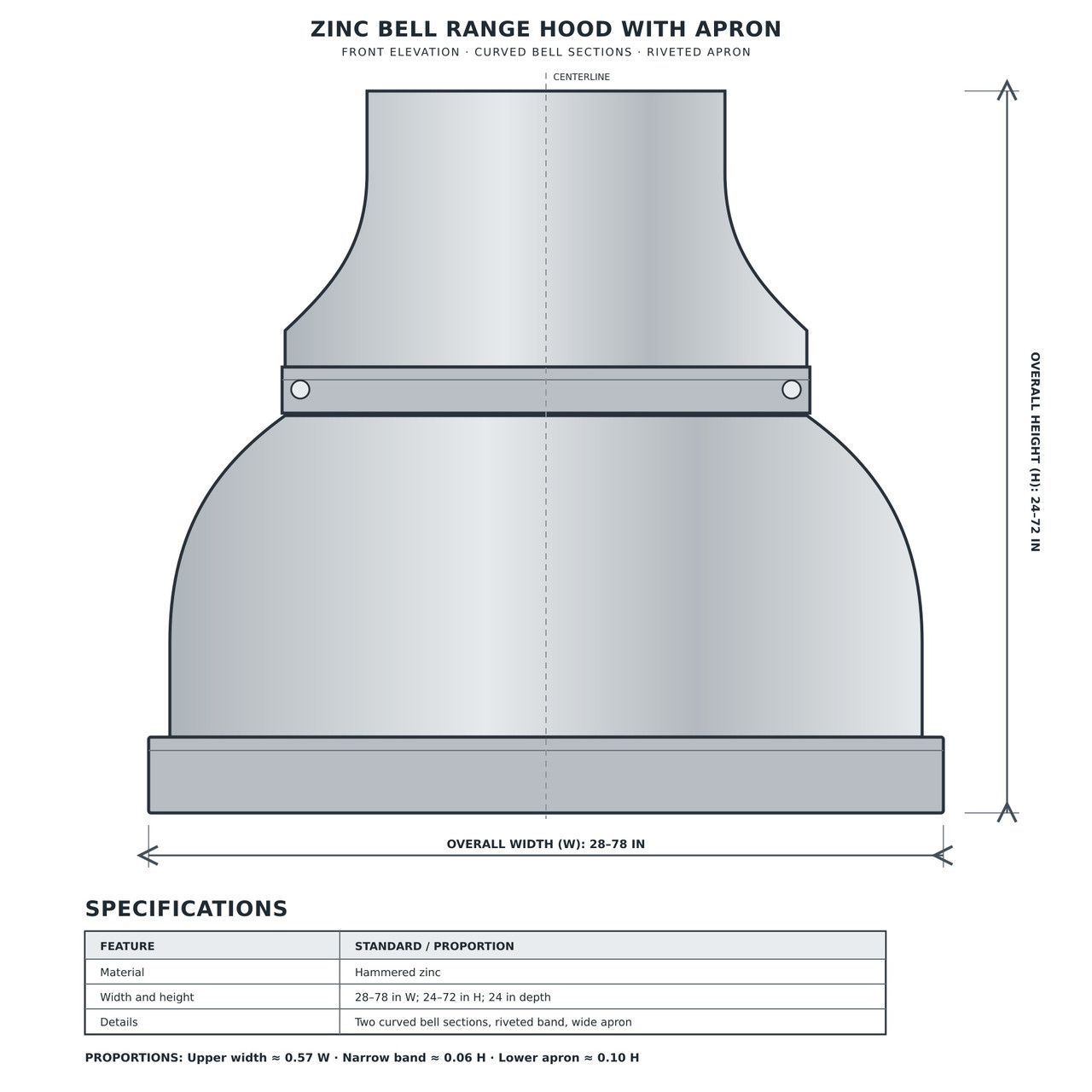 Hammered zinc bell range hood with band and boxed apron technical drawing with dimensions and proportions